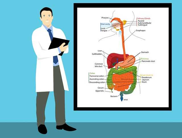 esophageal cancer